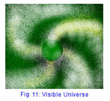 expanding universe
