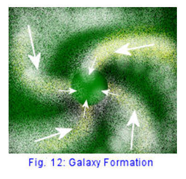 expanding universe