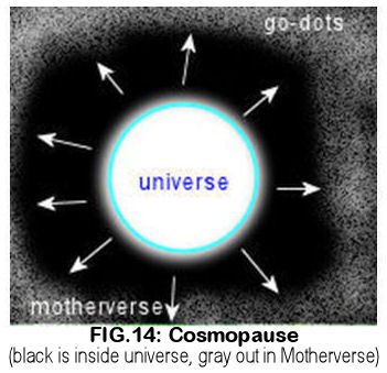 expanding universe